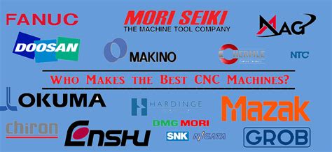 cnc milling manufacturers china|cnc machine company name list.